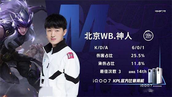 赛五连胜 赛五连胜