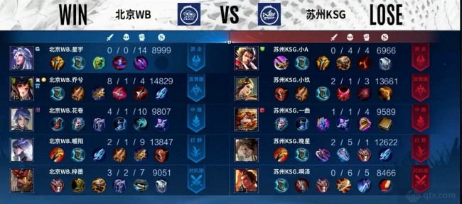 回做等待更 回做等待更